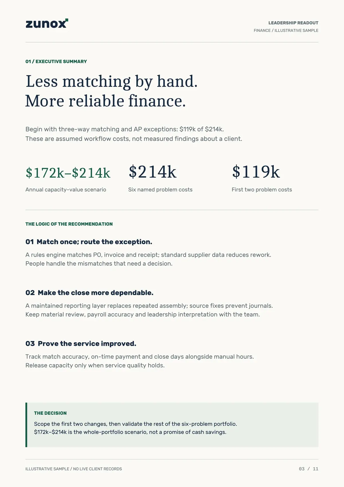 Illustrative Zunox readout for a finance function - page 3 of 11