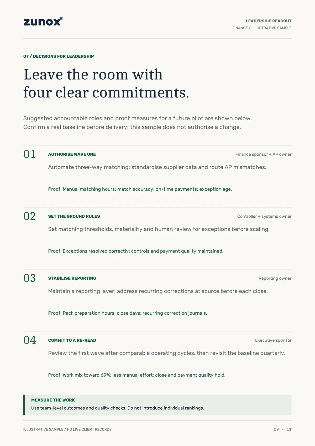 Illustrative Zunox readout for a finance function - page 9 of 11