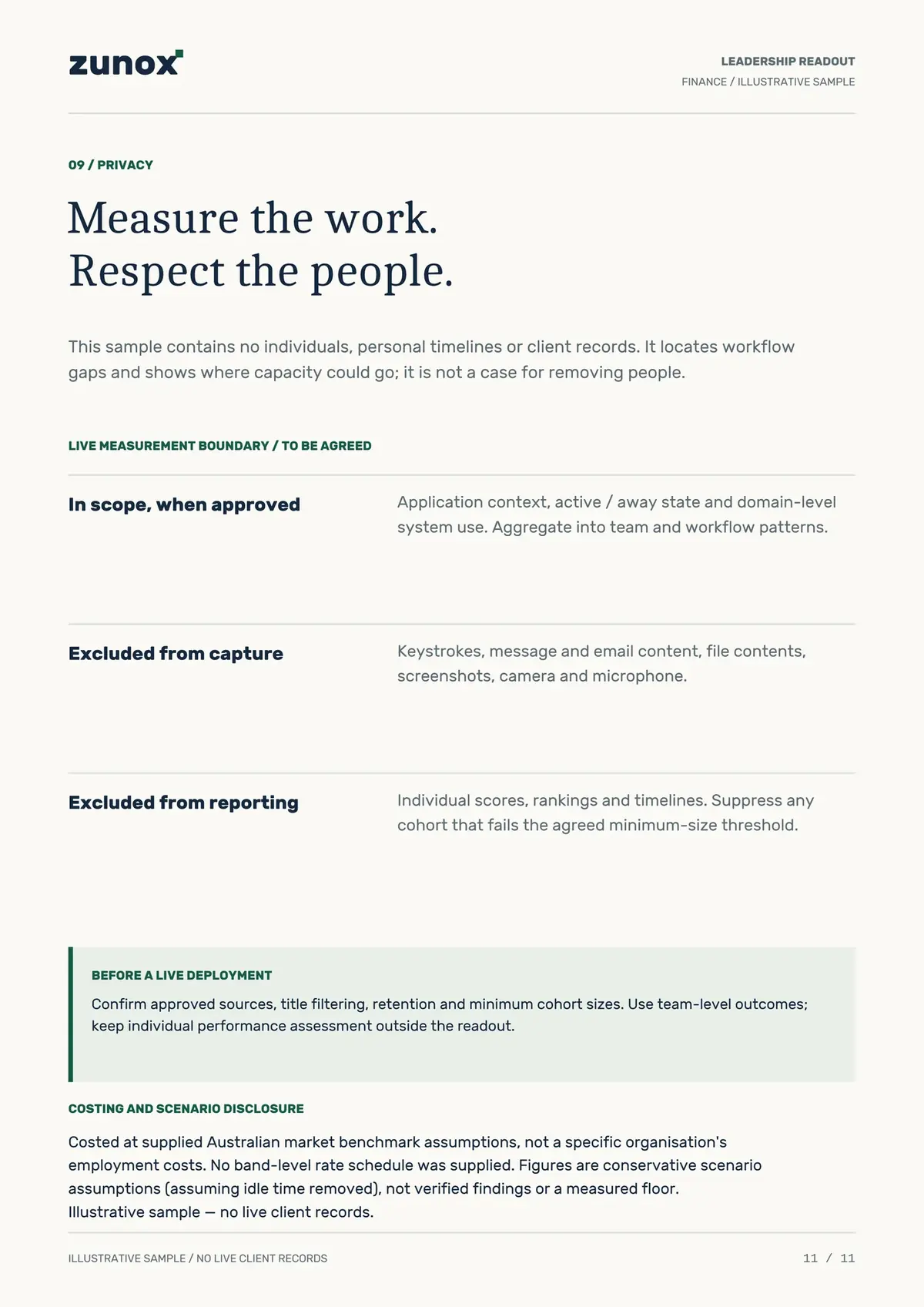 Illustrative Zunox readout for a finance function - page 11 of 11